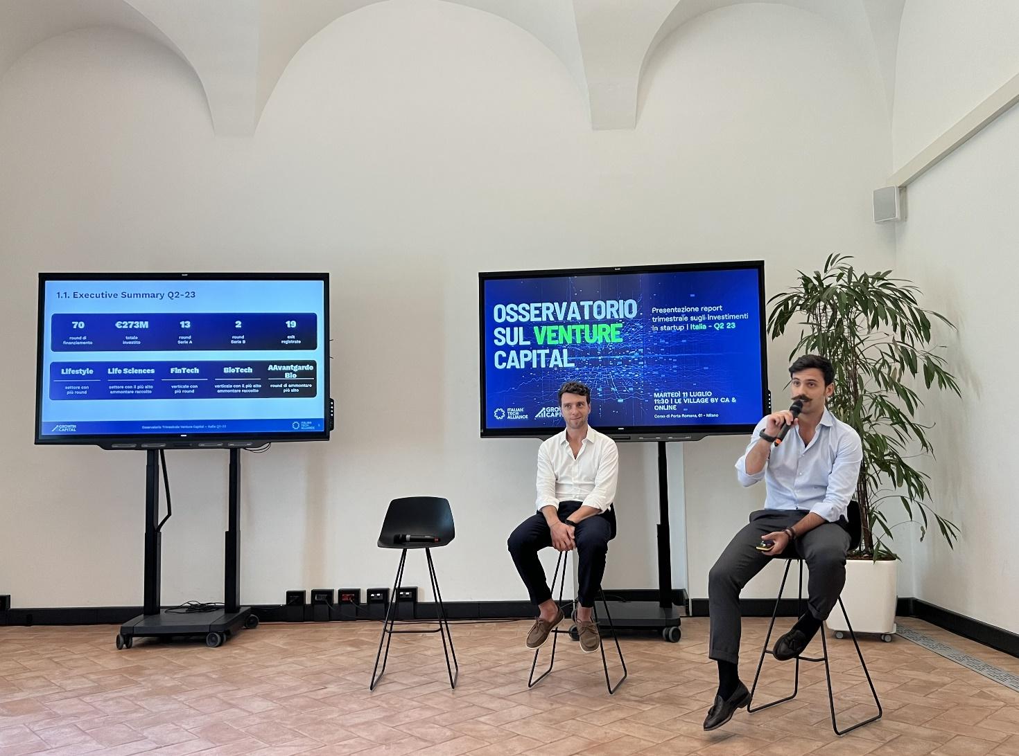 Growth Capital and ITA: Venture Capital Report Q2-23