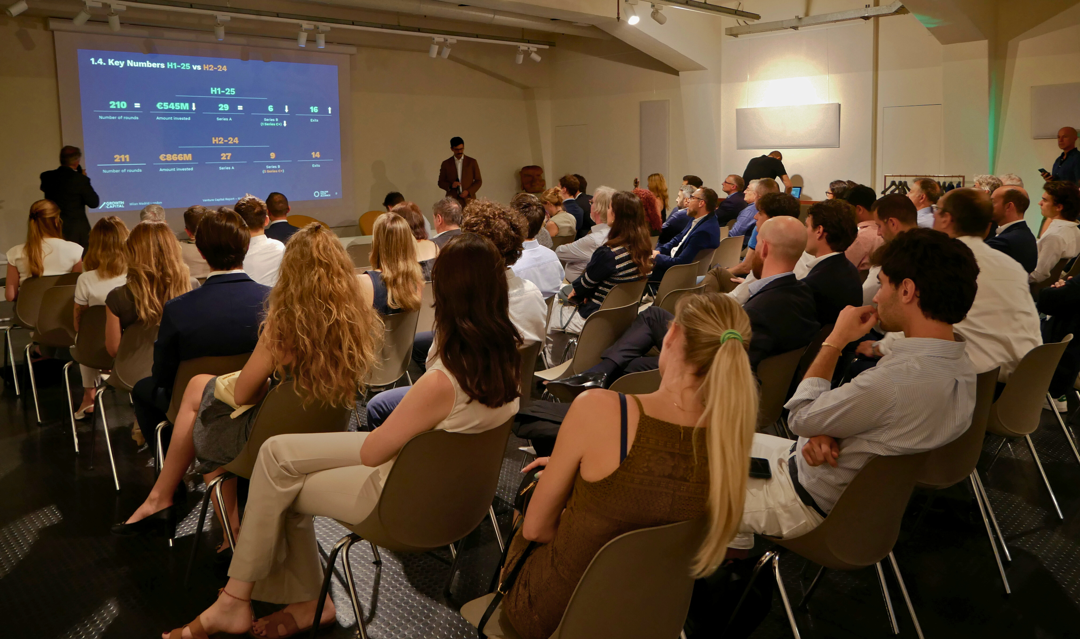 Growth Capital and Italian Tech Alliance: VC Report Q2-25 & H1-25 presented in Florence and Milan