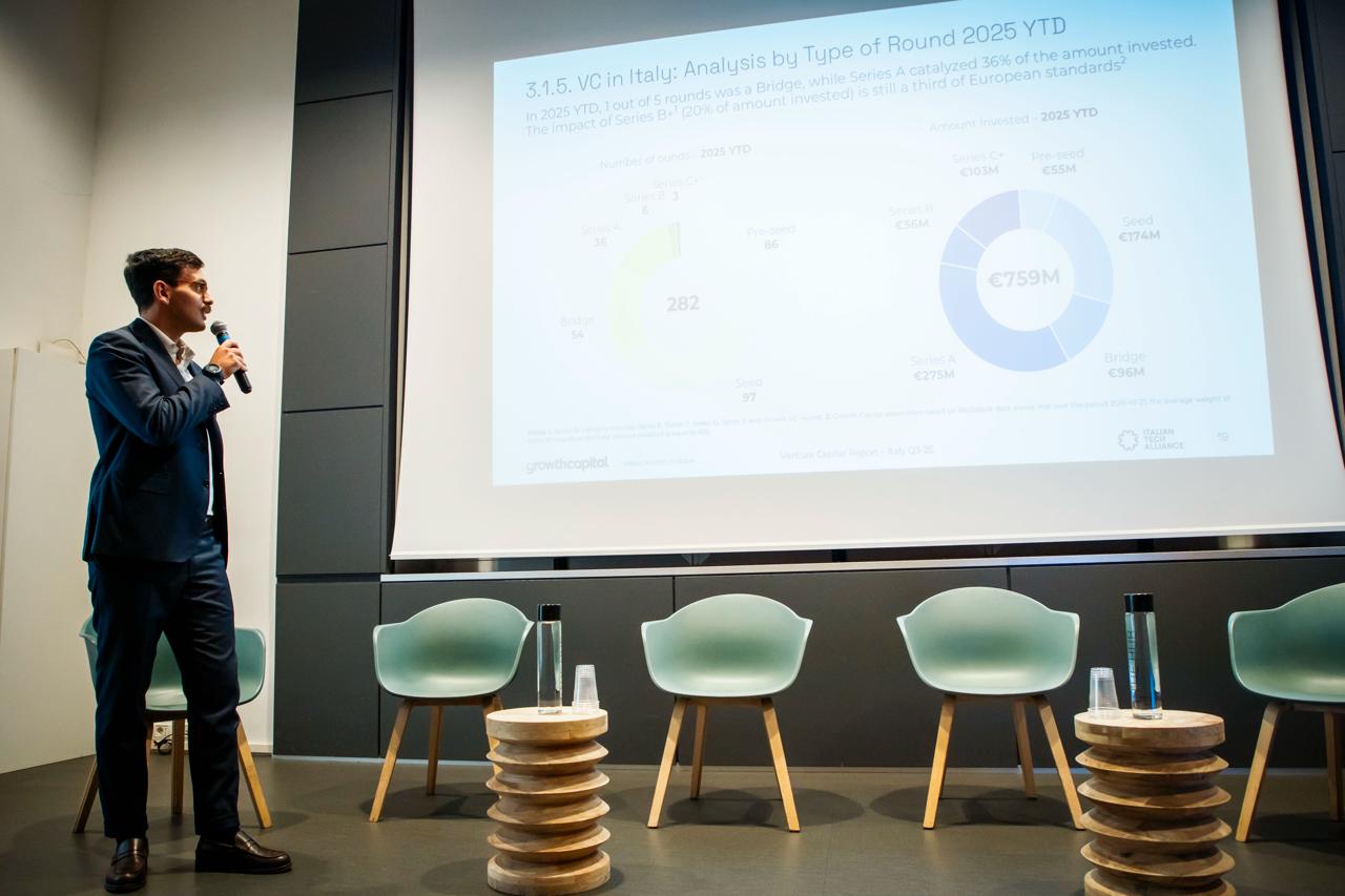 Growth Capital and Italian Tech Alliance: VC Report Q3-25 presented in Rome and Naples
